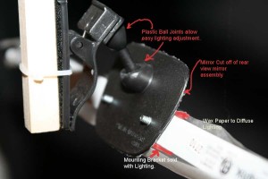 LEDCloseup LED Mounting Method
